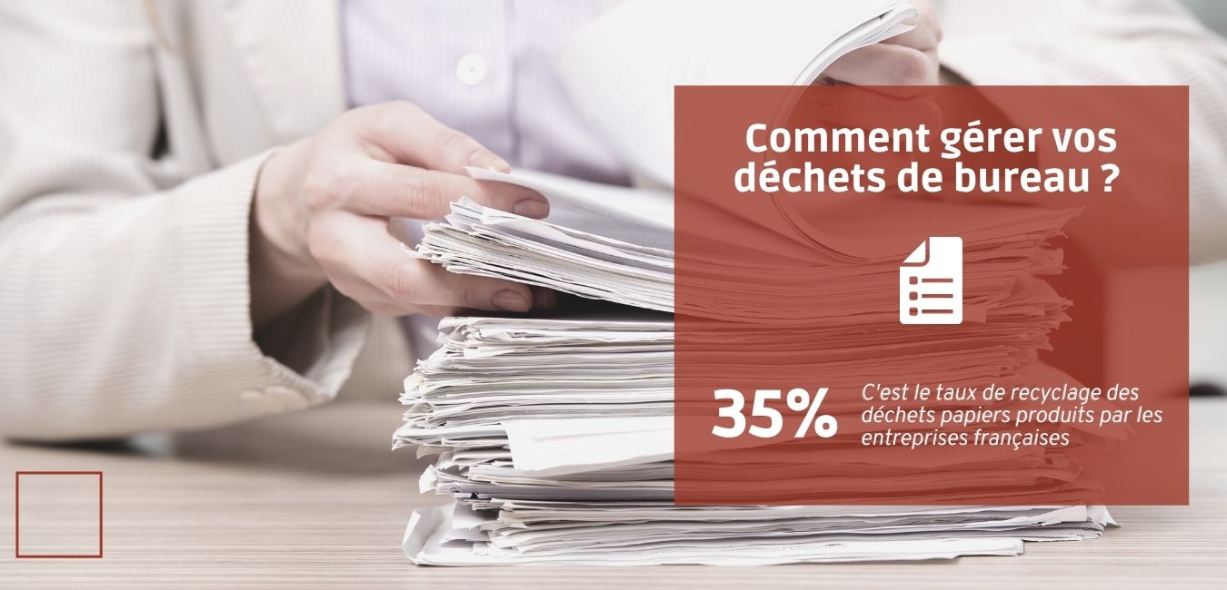 Comment gérer vos déchets de bureau